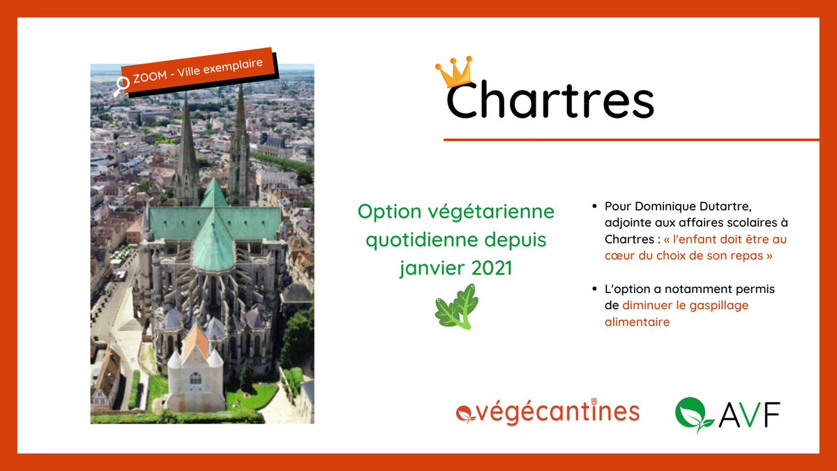 AVF_vege's tweet photo. 🤩 Bravo aux élu·es de @VilledeChartres pour la mise en place d’une option végé quotidienne dans toutes les cantines de la ville depuis janvier 2021 🙌

Retrouvez la carte #Végécantines des cantines exemplaires 👉 https://t.co/qrPnKp4RvK https://t.co/9KToUe9MJa