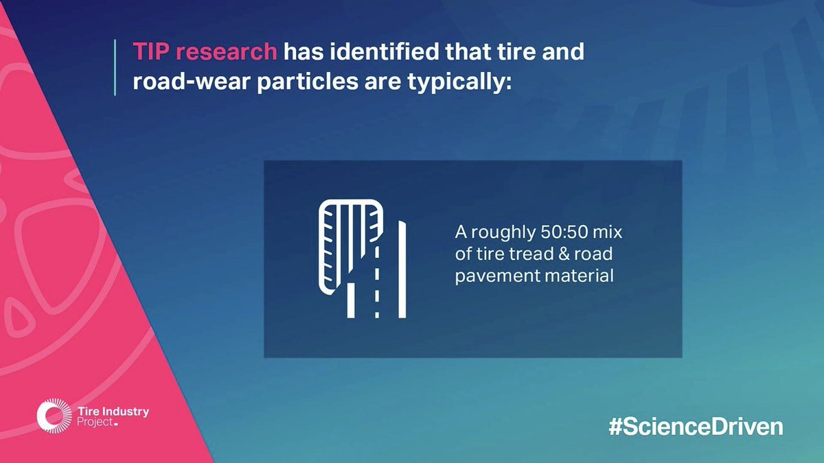 wbcsd_tip's tweet photo. So, what are tire and road wear particles (#TRWP), anyway?

Click to learn more about the scientific understanding of the #tireparticles generated during normal driving👇!

https://t.co/9893DffmUk

#tires #tyres #ScienceDriven https://t.co/Pcds9zuX7t