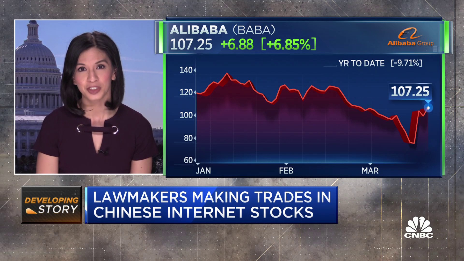 CNBC on Twitter "Washington may be at odds with Beijing — but that