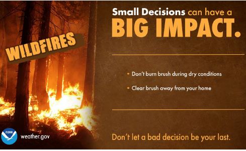 ComalCountyTX's tweet photo. It looks like a beautiful weekend weather forecast,  but please remember,  critical fire weather conditions will remain the biggest concern through the weekend.  
 Today's wind speeds are predicted to be between 20-30 miles per hour which make a fire illegal by state law. https://t.co/TOo8Jx21vv