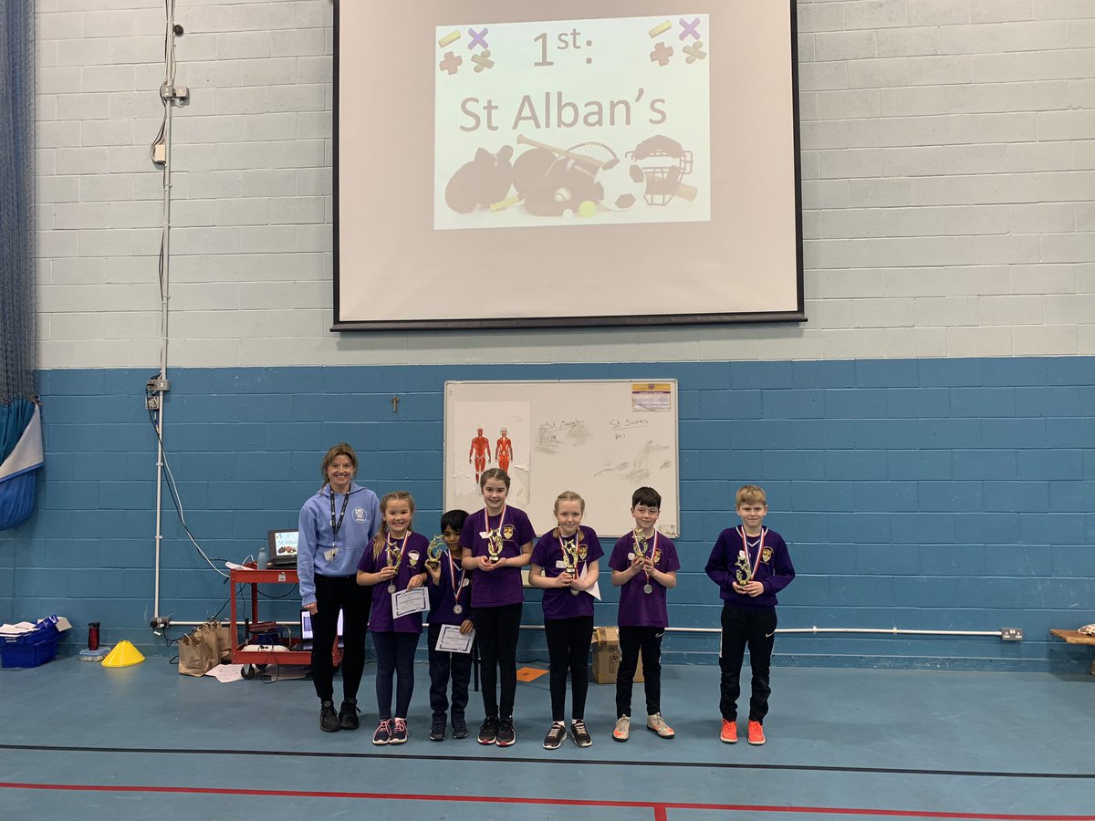 Challoner Maths tweet media