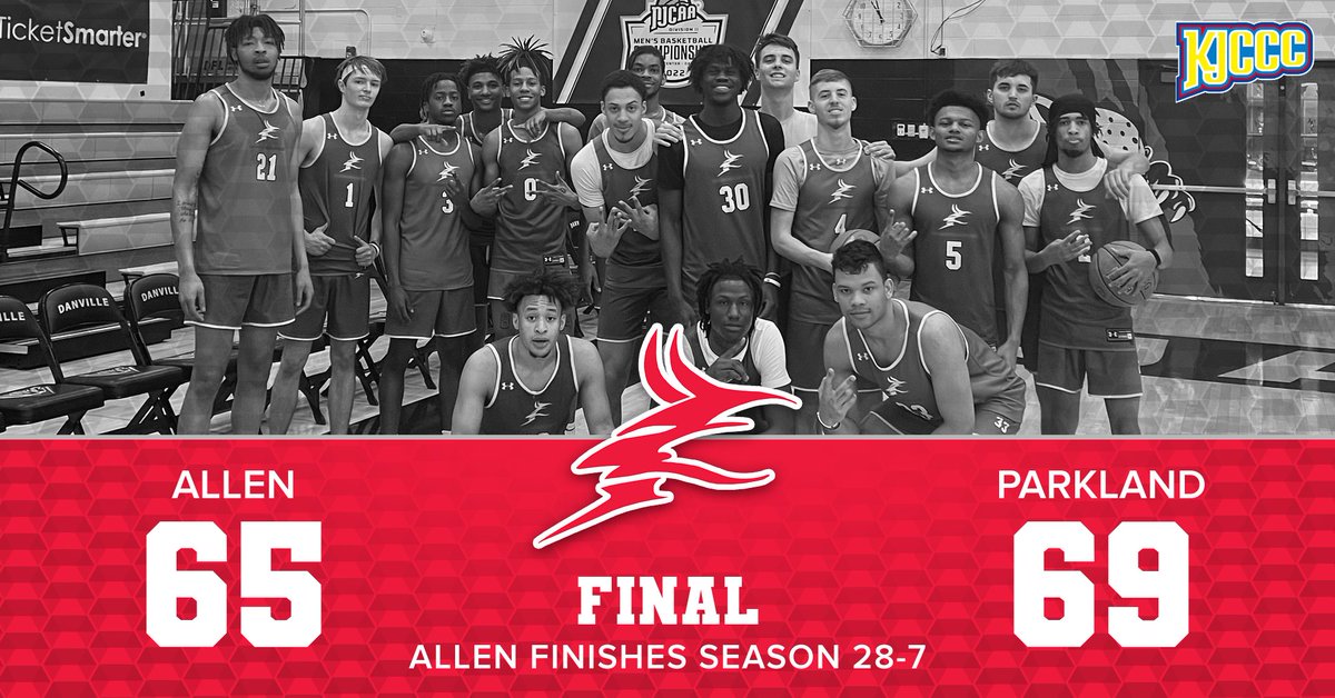 AllenCC_MBB's tweet photo. Allen finishes the season 28-7 overall with a 69-65 loss to Parkland. Down by as many as 11 and cut the deficit to 2 late in the game. A lot to be proud of this season! Conference/Region Champs and first ever National Tournament appearance! #AllenPride https://t.co/WXzDRfF6eY