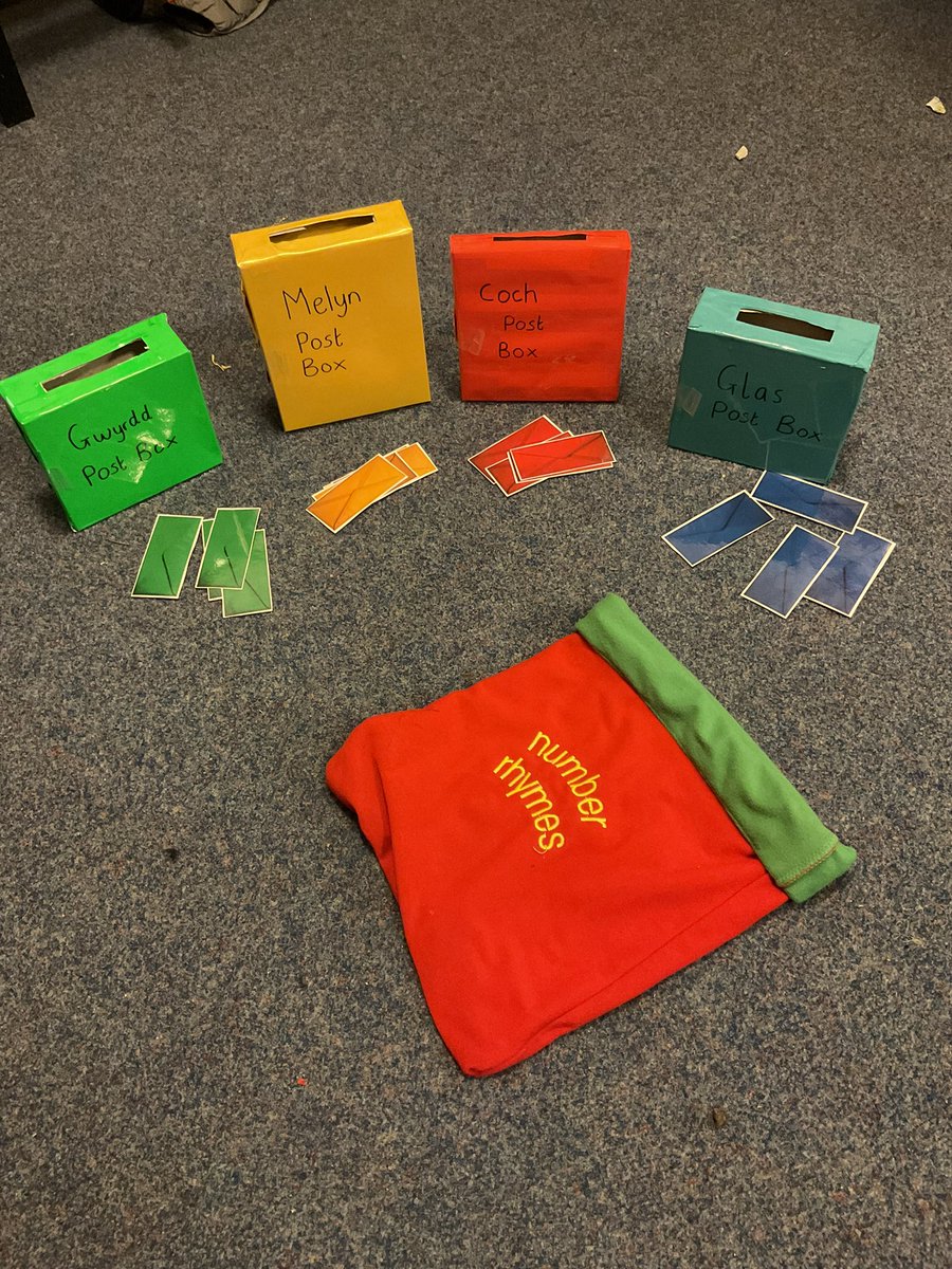 lancaster_miss's tweet photo. Nursery loved todays activity learning primary colours and posting the letters into the matching coloured post boxes. They really do surprise me each day. @BAPrimaryUSW https://t.co/Ne9lywXglE