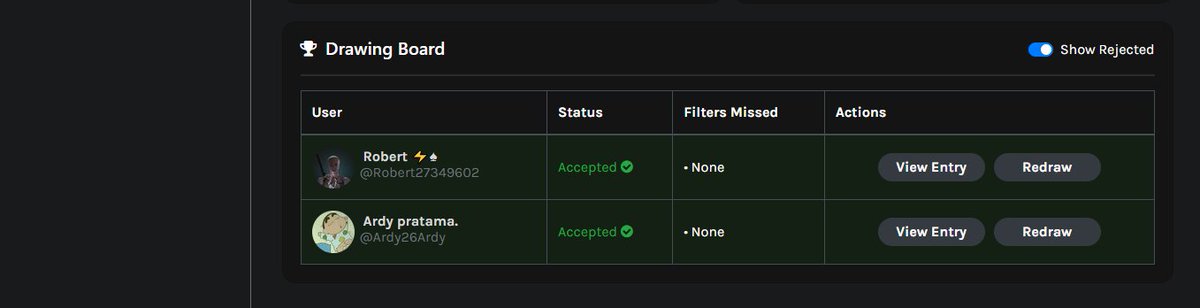 Elrond Dogs tweet media