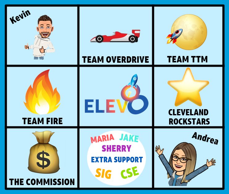 🚨🚨🚨 NEW TEAM ALERT! 🚨🚨🚨

Introducing Team ELEV8! 

It’s going to take all 8 teams to #WinTogether &amp; ELEV8 our RESULTS, our PEOPLE and our CULTURE!

🚀 = 🏎 🌕 🔥 ⭐️ 💰