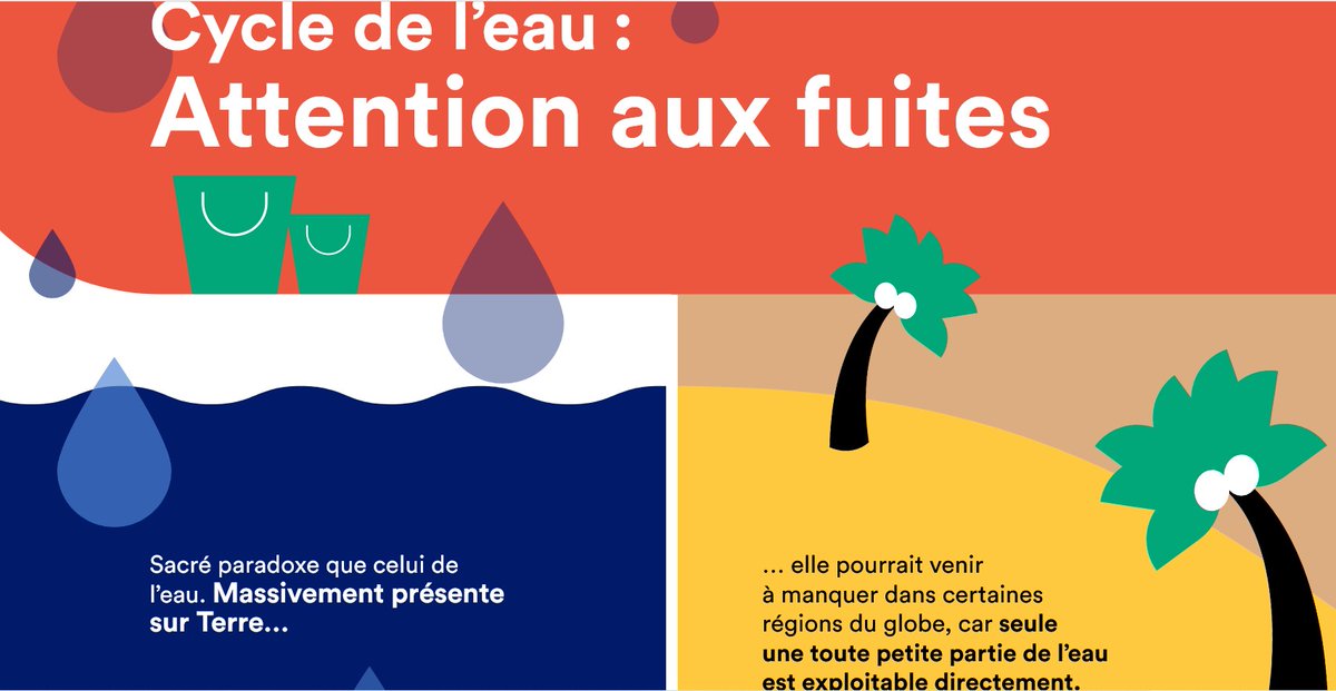Nicolas_Louisot's tweet photo. 💧Infographie dynamique de @ademe sur l'#eau découverte grâce au #FOREDD

🧮Données chiffrées : consommation, ressources, pollution, 
➡️Exemples de solution de gestion et d'action à différentes échelles

Cc @Efe3dZan 

https://t.co/oAoh2FAWZW https://t.co/qClIfq7V6M