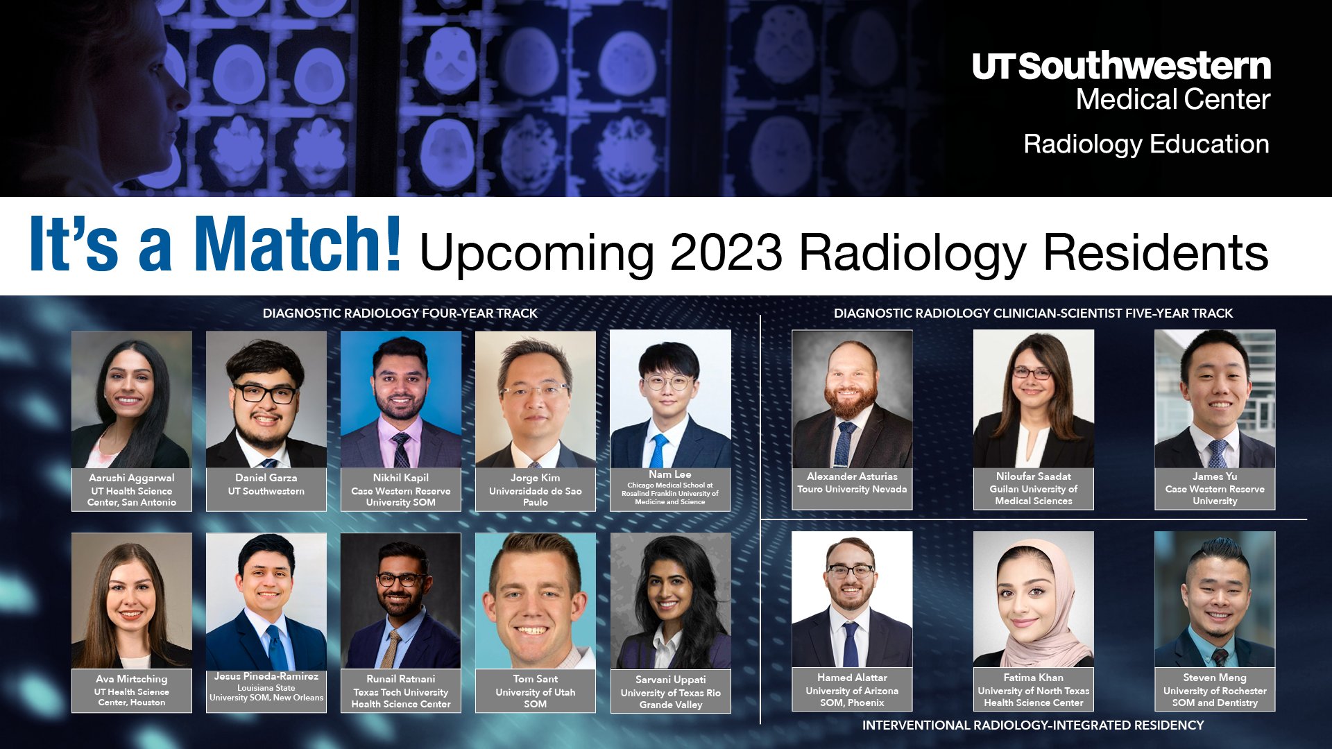 Utsw Match List 2025