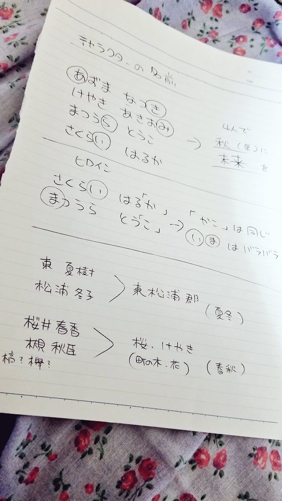 雪月海桜 名字は 東 松浦 郡玄海町 町の木と花は 桜 井 けやき で 桜井だけ井が余計なのは 本当は井がないんだよ 本当は居ないんだよ っていうネーミングでした 完全な自己満足 Twitter