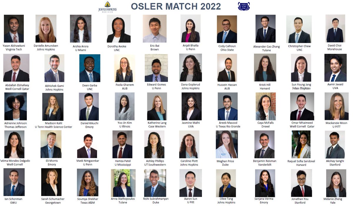 Excited, proud, &amp; honored to share our incoming interns of the Osler Medical Residency! An inspiring group of people who we'll all learn so much from! Can't wait for you all to join us in Baltimore-the Osler family grows by 50! 🙌🥳<a href="/OslerResidency/">The Osler Medical Residency</a> <a href="/sanjayvdesai/">Sanjay Desai</a> <a href="/JohnsHopkinsDOM/">Johns Hopkins Department of Medicine</a>