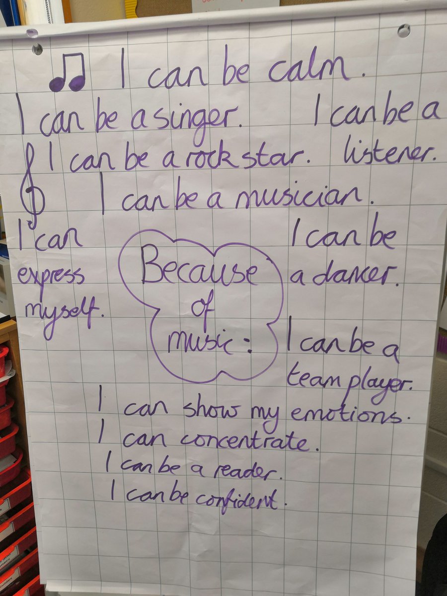 MrsGuestMusic's tweet photo. These are just a few of the reason music is so important. Year 4 gave me their ideas. @QueensCrescent https://t.co/jf6E3xpefV