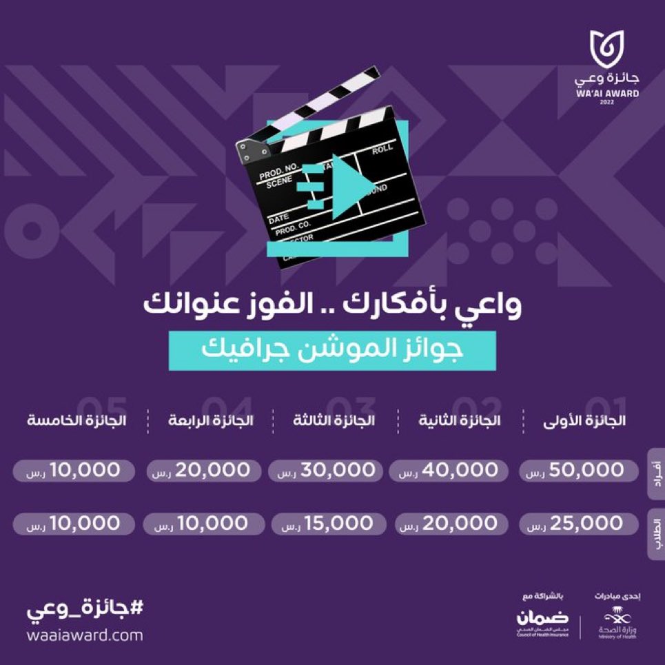 لكل المبدعين في مجال الموشن جرافيك 💜

#جائزة_وعي تنتظر ابداعكم بجوائز كبيرة 🔥

من خلال تجربتنا السابقة وفوزنا بالجائزة أحببنا تقديم الدعم لهذه الجائزة😍

لمعلومات أكثر👇🏻
<a href="/WaaiAward/">جائزة وعي</a>