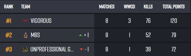 Vigorous tweet media