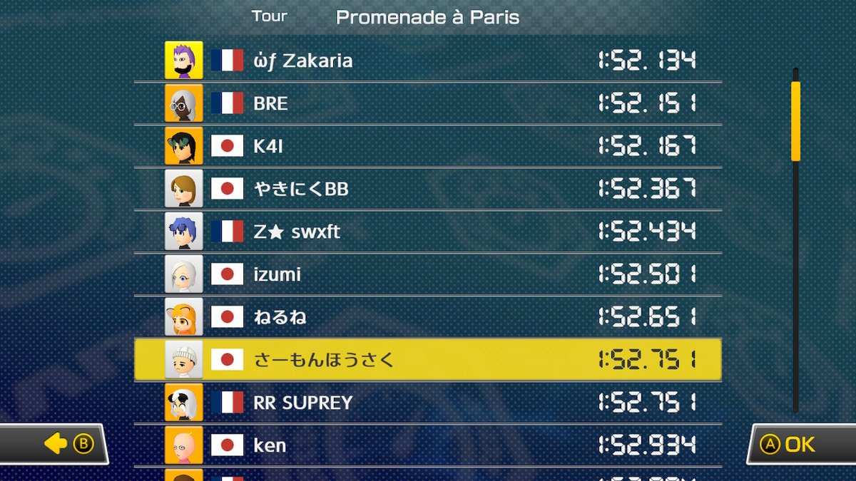 #MK8DXWR