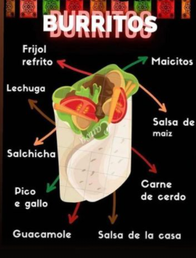 GermanPulido_'s tweet photo. "Quiero pedirles un favor muy especial,mi hija y yo ibamos a participar en el jamming con un emprendimiento que tenemos hace muy poco... ya teníamos todo para iniciar la venta de 1500 burritos

$20.000 incluido el domicilio 
Cel: 3183663227 o 3156419901 https://t.co/ITZcstLPbH