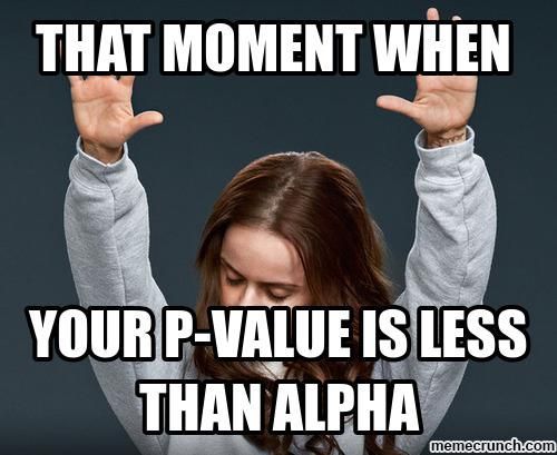 DataScienceDojo's tweet photo. 😂 Time for you to take a short break- here is a weekly joke, hoping it to bring laughs for you all. 
Source: Machine Learning India 

#DataScience #Weekend #WeeklyJokes https://t.co/0CLtOEoz1V