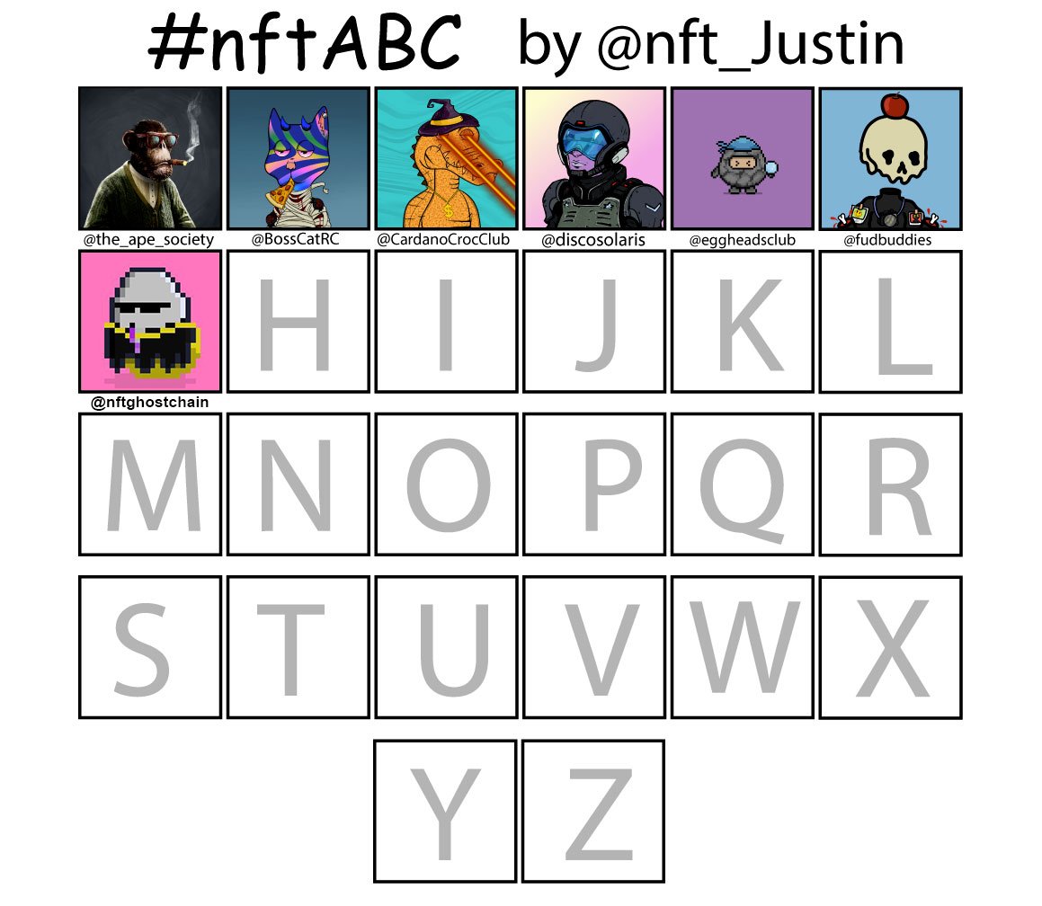 officialwikrfun's tweet photo. Ok for the results.
Very close race😬 @Gingerbreadnft with 26, and @adaGOATS with 37, but @nftghostchain stole it with 38! Congrats!

Now tell me the BEST nft project that starts with a "H"
Winner chosen by the comments👇 ALL FOR FUN!

#nftABC https://t.co/sNCxCsKV2P