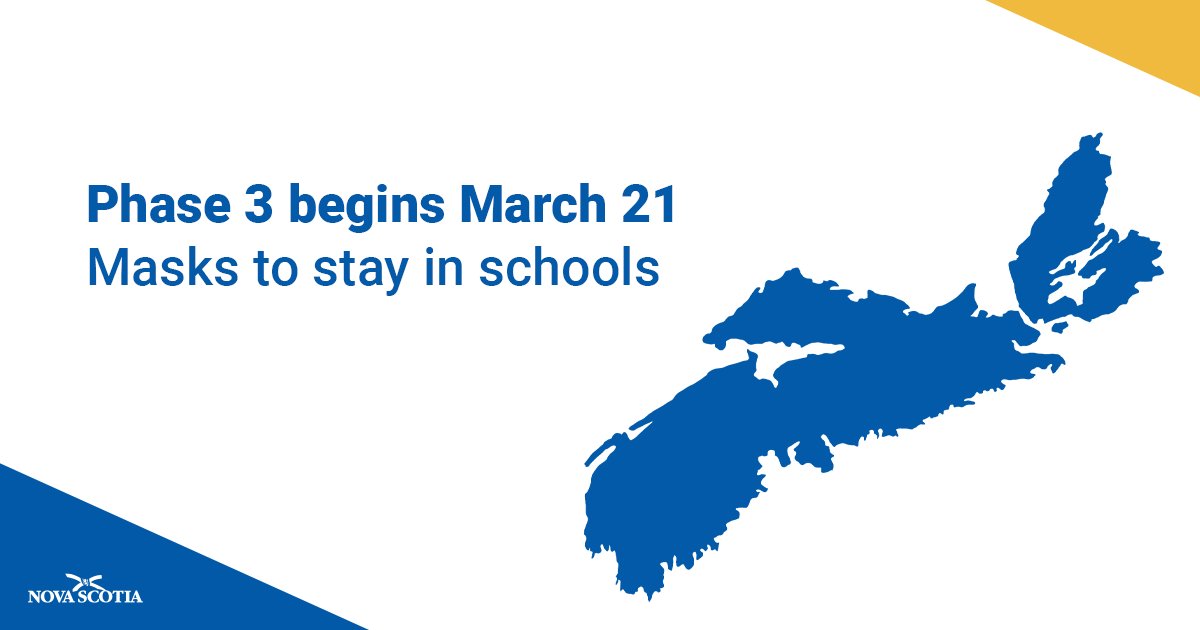 Phase 3 Begins March 21; Masks to Stay in Schools
novascotia.ca/news/release/?…