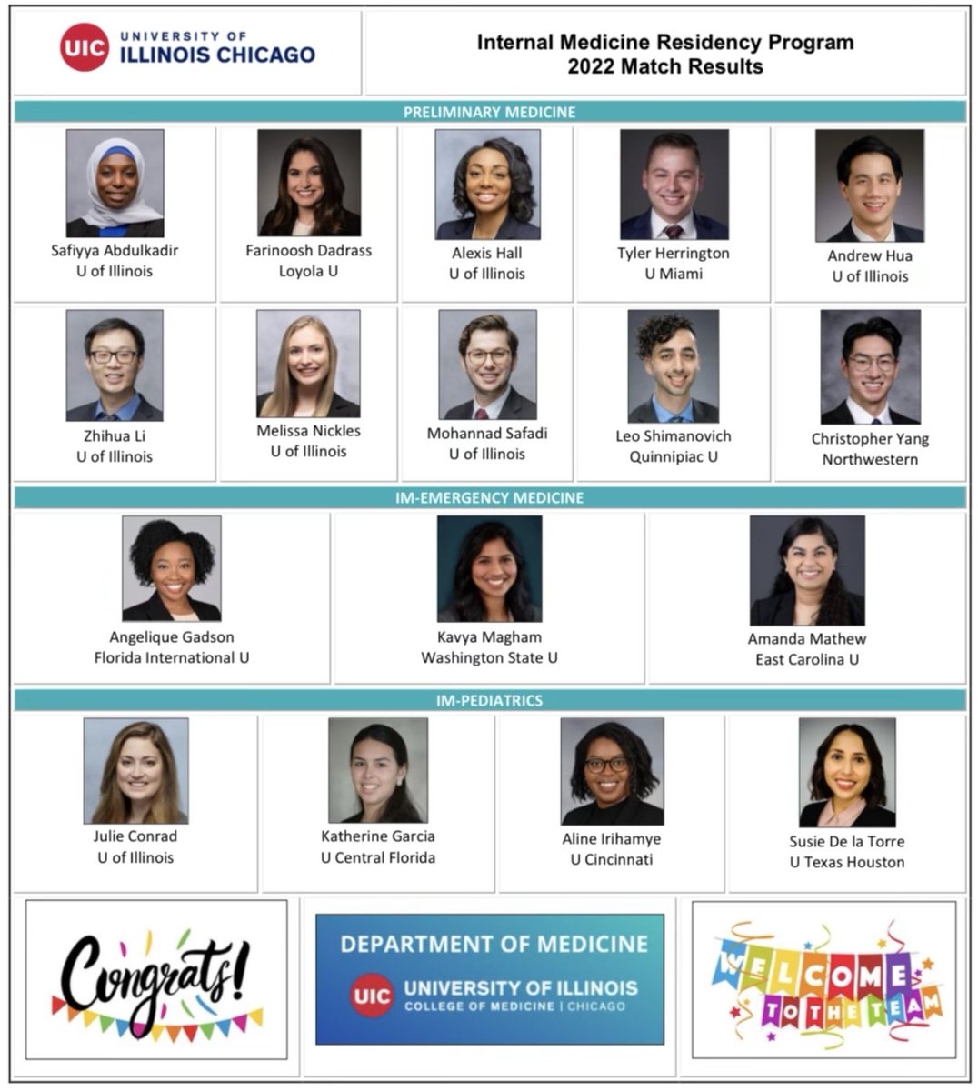 UIC IM Chiefs (@uicimchiefs) on Twitter photo We are incredibly excited to welcome these amazing individuals to the <a href="/UICDom/">University of Illinois Department of Medicine</a> and our #UICIMFamily! We cannot wait to meet you all and hope you have a wonderful day celebrating! Congratulations!!! We are incredibly excited to welcome these amazing individuals to the <a href="/UICDom/">University of Illinois Department of Medicine</a> and our #UICIMFamily! We cannot wait to meet you all and hope you have a wonderful day celebrating! Congratulations!!!