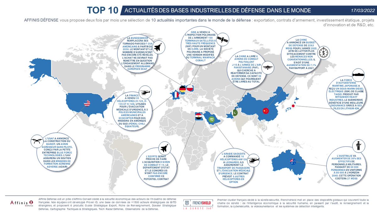 Affinis Defense tweet media