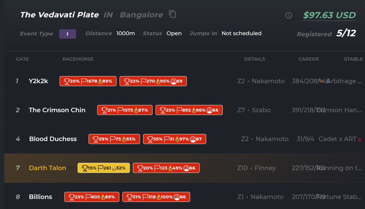 Darth Talon ~ Frosty Farms tweet media