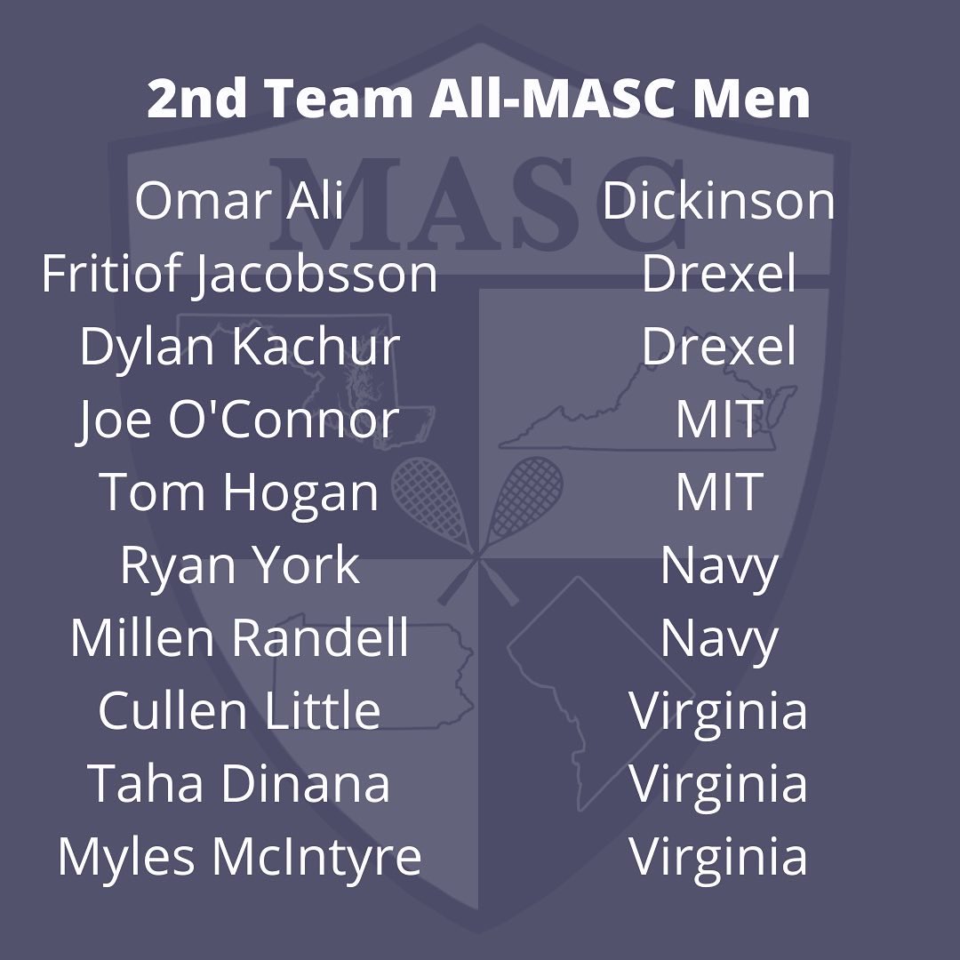 mascsquash's tweet photo. Congratulations to our Men’s and Women’s All Conference team honorees! That does it for #MASCAwardsWeek! #mascsquash https://t.co/WtZ5ULCl4O