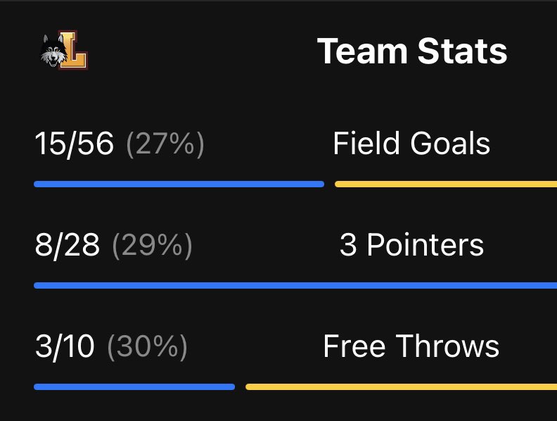 Julian Edlow tweet media