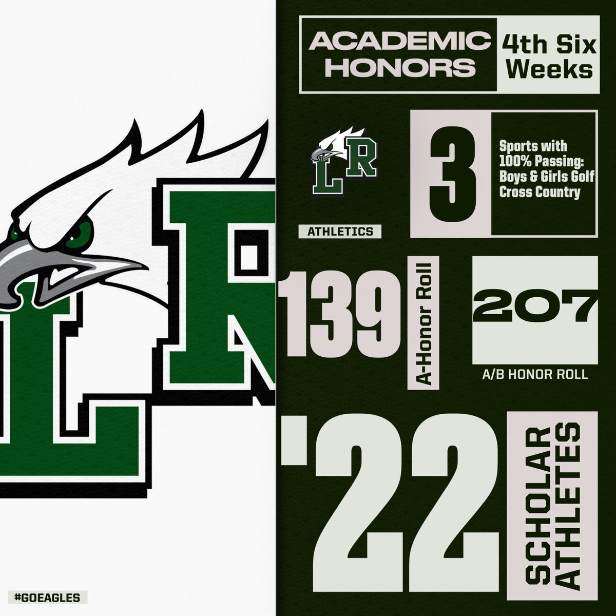 MISD Athletics Dept. (@misdathletics) on Twitter photo Check out how the Eagles Athletes did the 4th Six Weeks in the classroom, keep up the good work 🦅🧑🎓👨🎓🎒
<a href="/LakeRidgeEagles/">LakeRidgeHighSchool</a> <a href="/mansfieldisd/">Mansfield ISD</a> Check out how the Eagles Athletes did the 4th Six Weeks in the classroom, keep up the good work 🦅🧑🎓👨🎓🎒
<a href="/LakeRidgeEagles/">LakeRidgeHighSchool</a> <a href="/mansfieldisd/">Mansfield ISD</a>