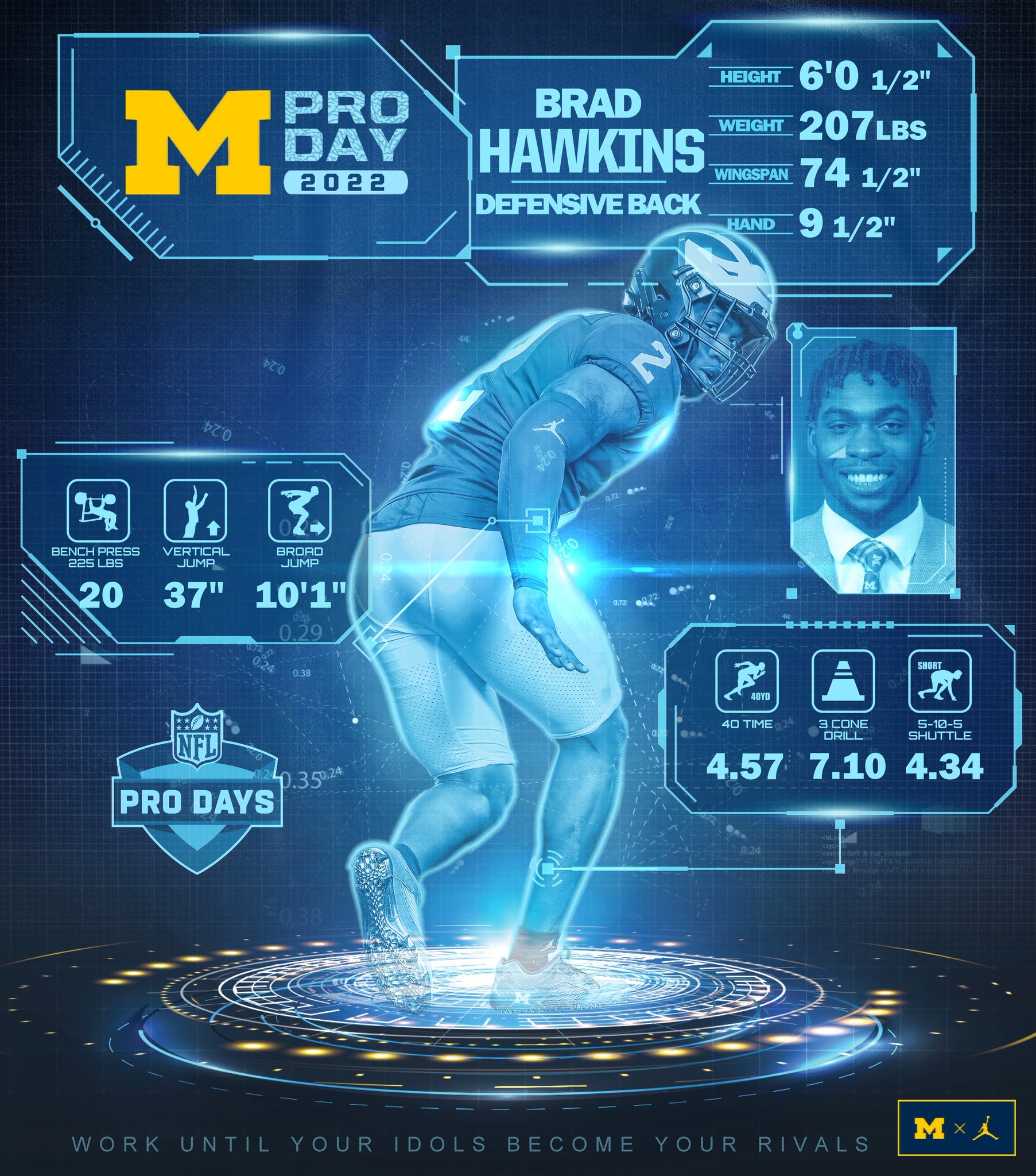 Michigan Football on Twitter "Pro Day Results for Brad Hawkins GoBlue