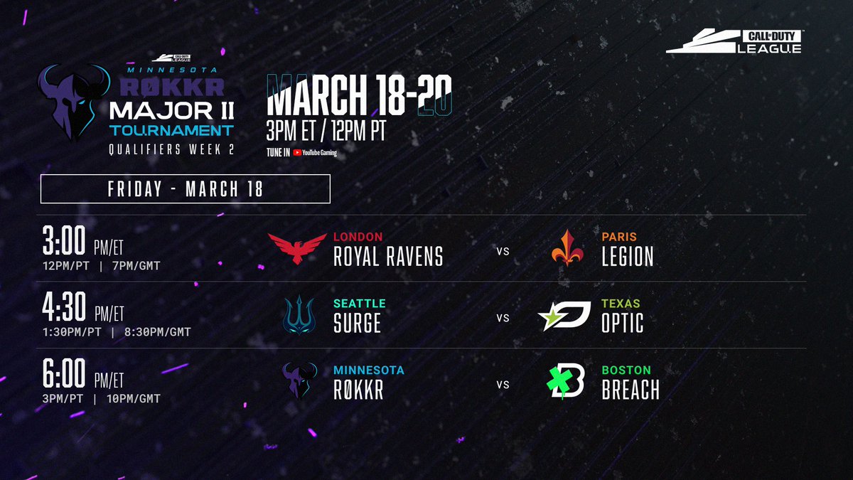 🥵 ¿No tienes nada que hacer en esta tarde-noche de domingo? Pues ojito que se viene el Week 2 clasificatorio para el Major II de la <a href="/CODLeague/">Call of Duty League</a> 

🔸 <a href="/RoyalRavens/">Carolina Royal Ravens</a> vs @ParisLegion 
🔸 <a href="/SeattleSurge/">Seattle Surge (Parody)</a> vs <a href="/OpTicTexas/">OpTic Texas</a>  
🔸 <a href="/ROKKR/">G2CDL</a> vs <a href="/BostonBreach/">Boston Breach</a>