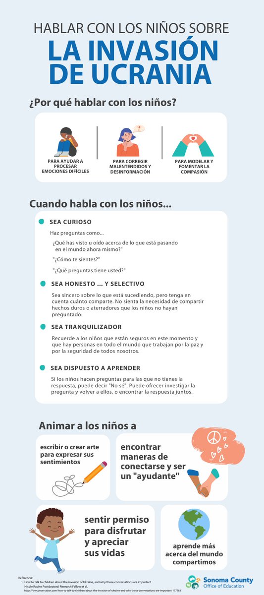 It can seem daunting or uncomfortable to talk with kids about the Russian military's invasion of Ukraine AND it's actually very important to check in with kids about what they have heard or seen and about any feelings or questions they may have about what's happening.