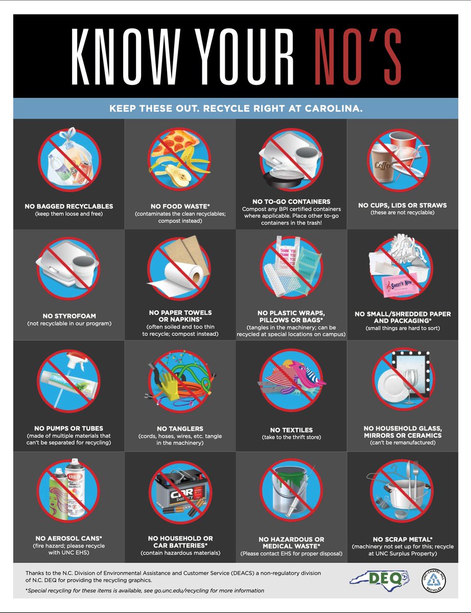 Sustainable Carolina (@sustainable_unc) on Twitter photo <a href="/UNCFacServ/">UNC Facilities Services</a> <a href="/CDSatUNC/">Carolina Dining Services</a> <a href="/UNCRecycles/">UNC OWRR</a> In need of a #recycling refresher? Visit the <a href="/UNCFacServ/">UNC Facilities Services</a> website for more info on what can be recycled and what should go in the trash. facilities.unc.edu/services/recyc… <a href="/UNCFacServ/">UNC Facilities Services</a> <a href="/CDSatUNC/">Carolina Dining Services</a> <a href="/UNCRecycles/">UNC OWRR</a> In need of a #recycling refresher? Visit the <a href="/UNCFacServ/">UNC Facilities Services</a> website for more info on what can be recycled and what should go in the trash. facilities.unc.edu/services/recyc…
