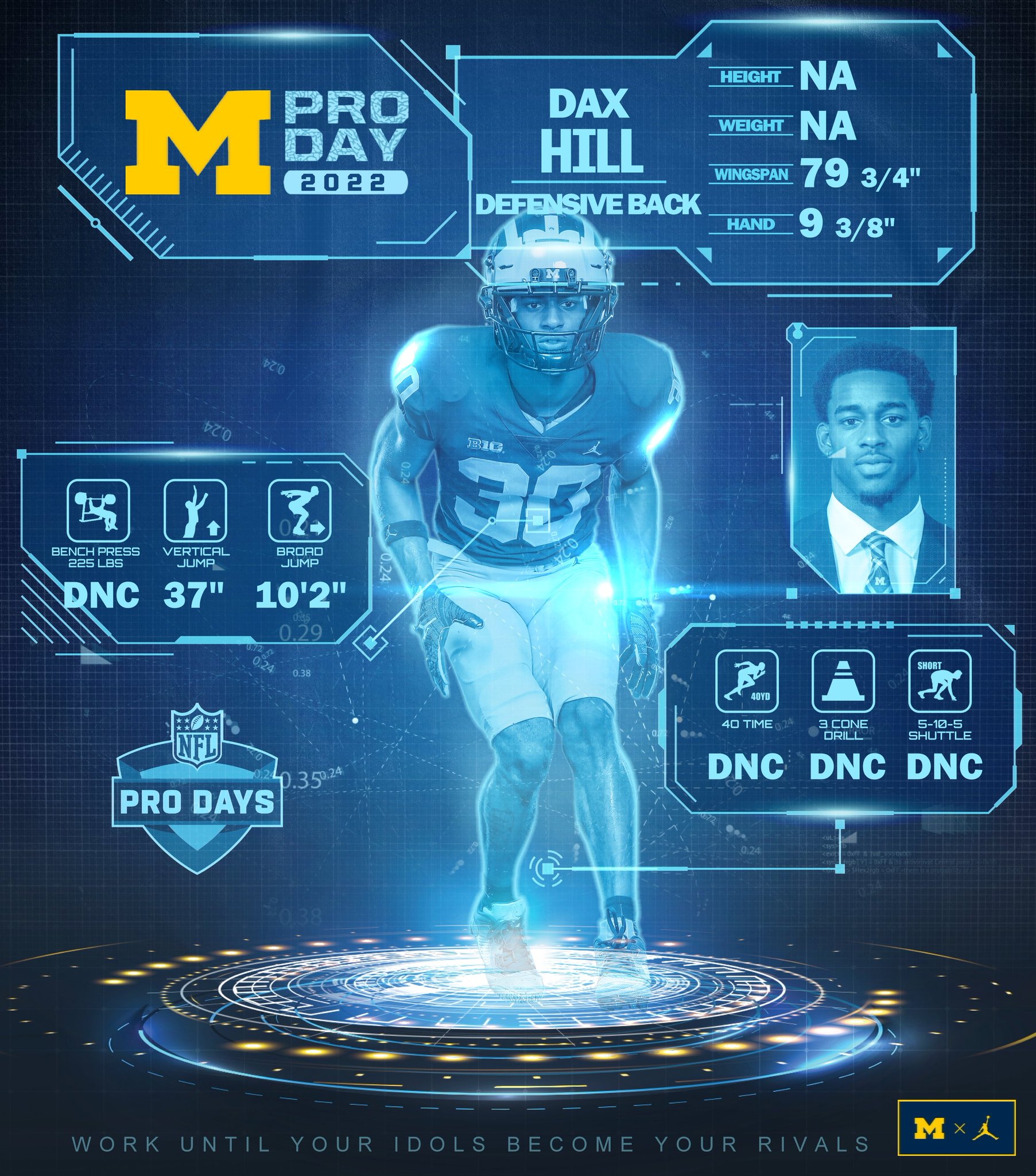 Michigan Football on Twitter "Pro Day Results for daxhill5 GoBlue