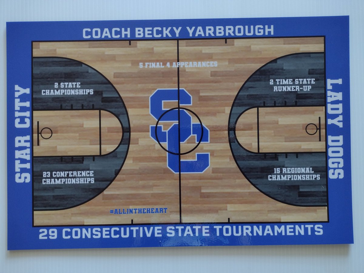 Proud to Welcome @SCLadydogBball to the GCI Family with a new door wrap and sideline board!! Another great tag team with <a href="/C2CDesign1/">C2CDesign</a> on this project!! Big thanks to the Lady Dogs and @CoachPottsSC 
#gcifamily #doorwraps #custombranding #motivation