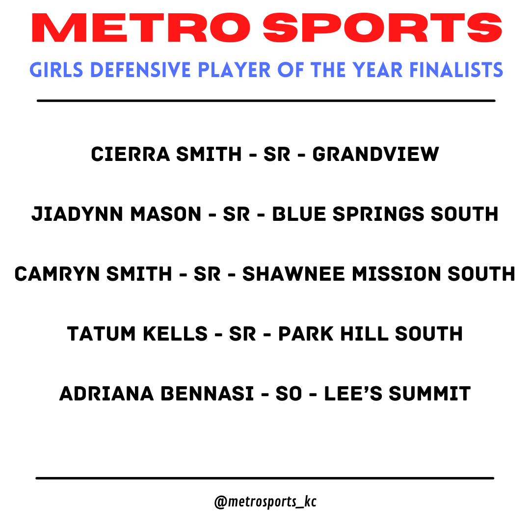Here's our girls finalists for Defensive Player of the Year!

<a href="/Cierrajsmith/">Cierra Smith</a> <a href="/Jaidynn02/">Jaidynn Mason</a> <a href="/camrynsmith2024/">Camryn Smith</a> <a href="/Adrianabenassi_/">Adriana Benassi</a> 

<a href="/GVBulldogsGBB/">🏀 Grandview Bulldogs Girls Basketball 🏀</a> <a href="/BSSGirlsBball/">BSS Girls Basketball</a> <a href="/SMSRaidersAD/">Mark Mahoney</a> <a href="/PHS_GBasketball/">PHS Girls Basketball</a> <a href="/LSHSAthletics/">LSHS Activities/Athletics</a>