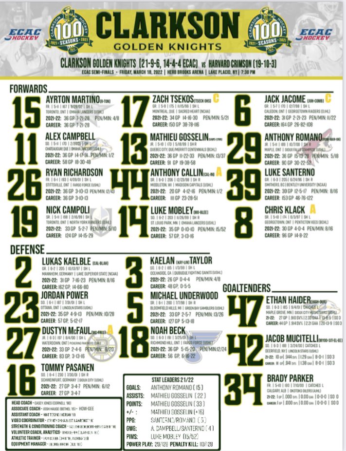 Clarkson Men’s Hockey (ClarksonMHockey) / Twitter