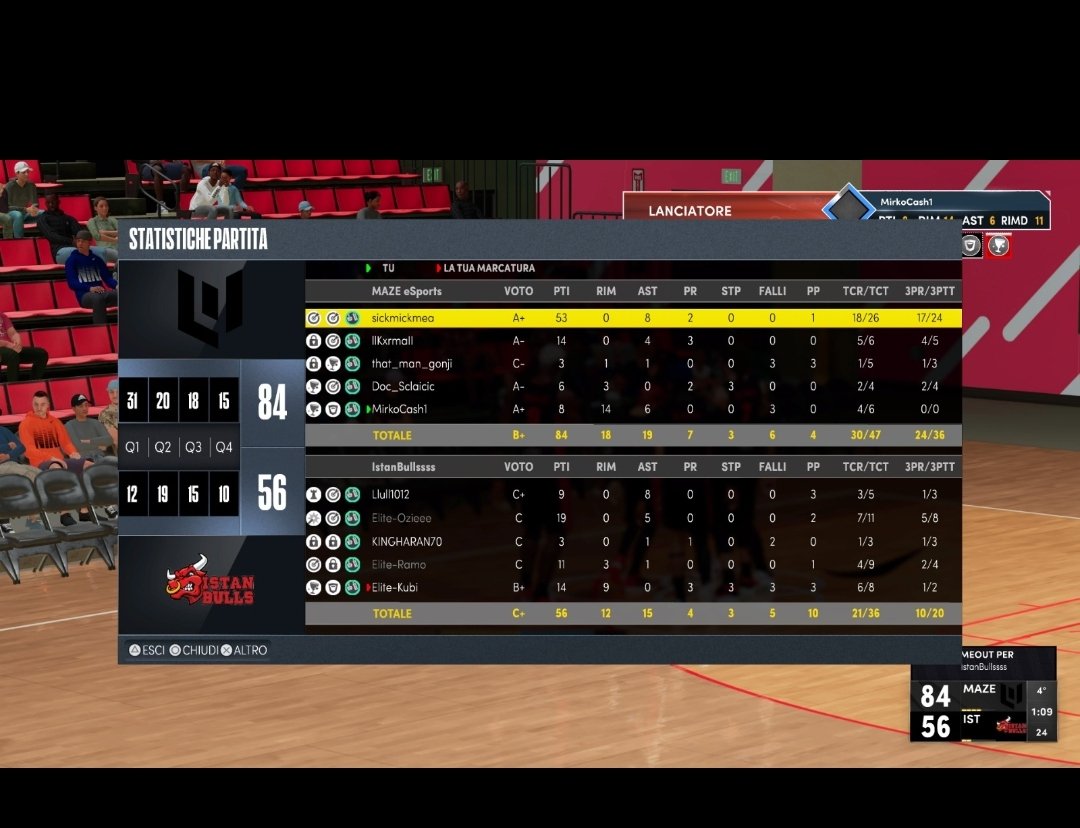 Meardi Michele tweet media