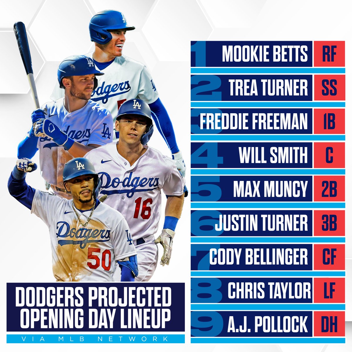 MLB's tweet photo. Sheeeeeeeeeeeeesh. https://t.co/wuK5Y8QV7g
