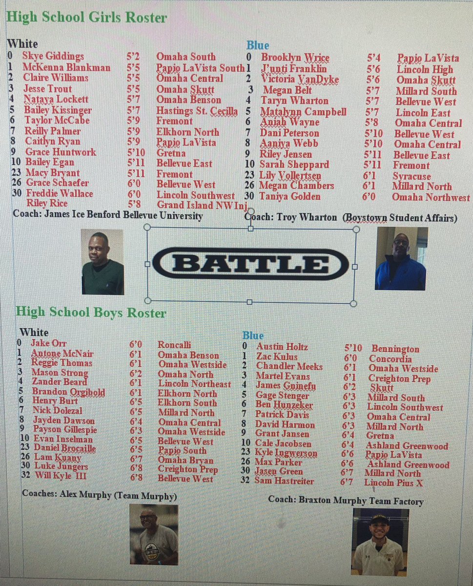 Battle 20th annual 2022 High School All-Star Basketball Game. Bellevue East March 25, 2022. Girls game 6pm Boys Game 8pm. Rosters Released!