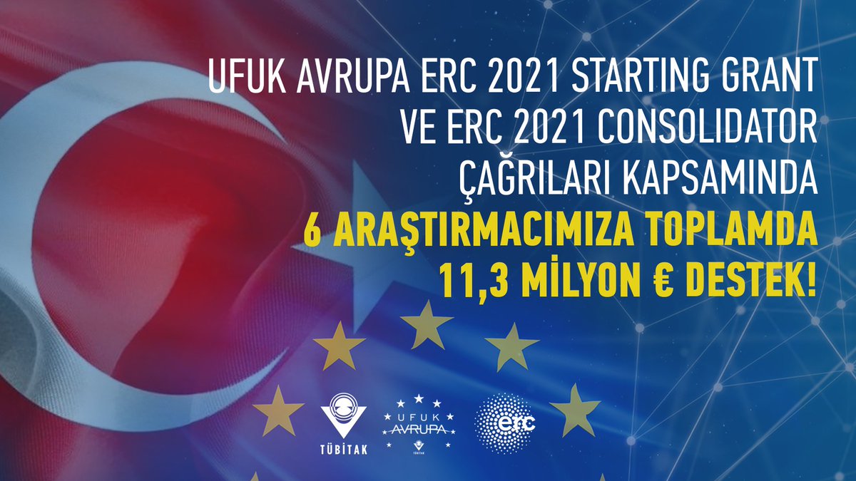 En İyiler Arasındalar!💯

Avrupa’daki en iyi araştırmacıları ve çığır açıcı projelerini destekleyen ERC Programları kapsamında Türkiye’den 6 araştırmacımız toplam 11,3 Milyon € destek almaya hak kazandı!👏

@ERC_Research

#ERCStG #ERCCoG 

Detaylar:👇
 ufukavrupa.org.tr/tr/haberler/6-…