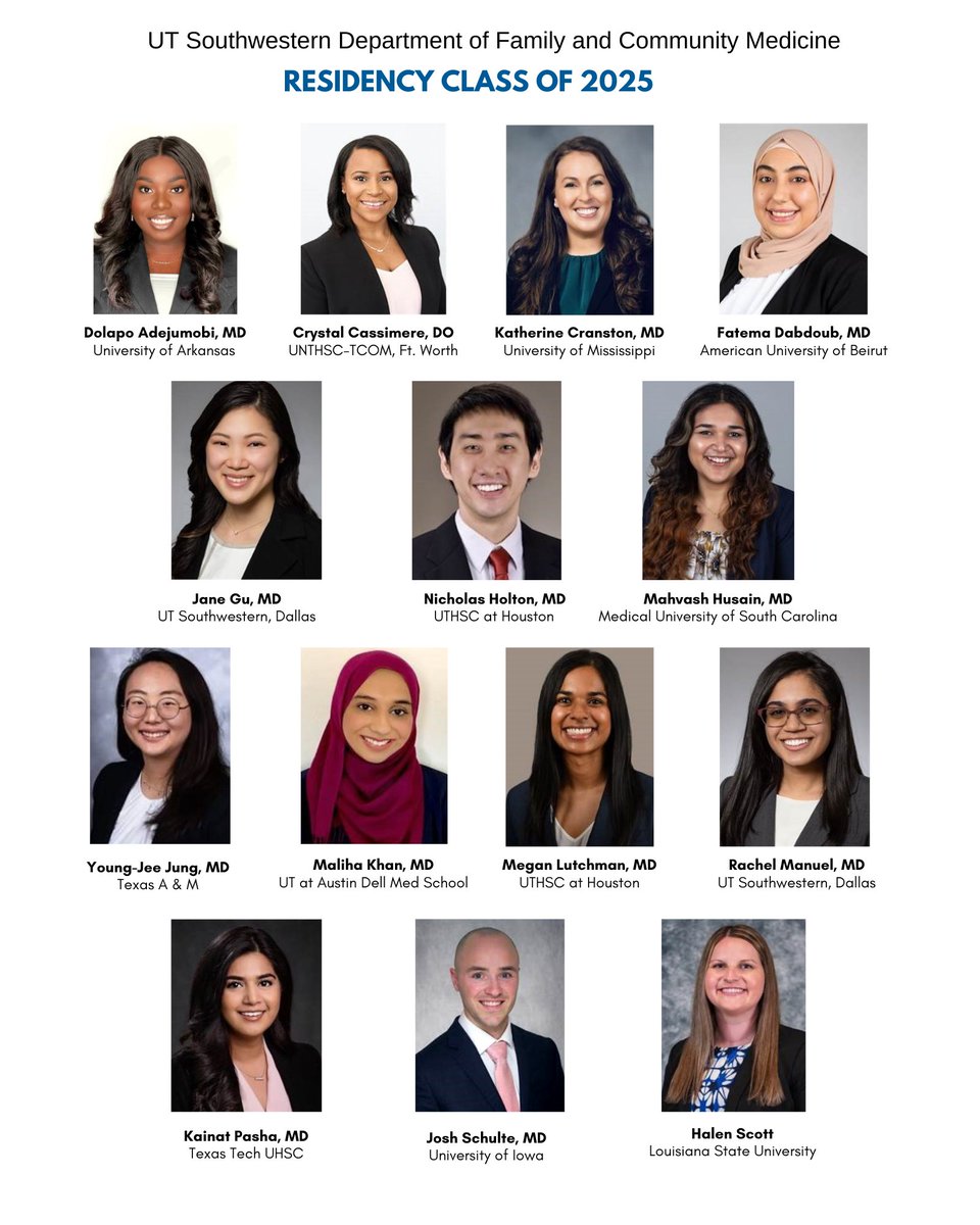 Welcome to our new family medicine residents! We can't wait to meet you!
#matchday #matchday2022 #utswmatch #familymedicinefamily #familymedicineresidency #familymedicineresident #familyandcommunitymedicine #medtwitter