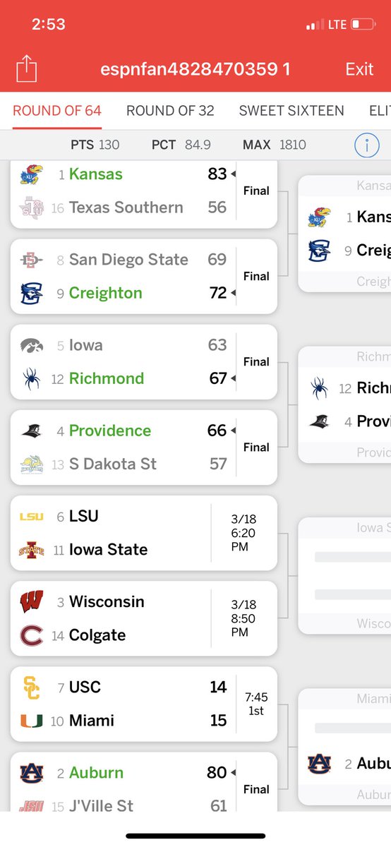 Im perfect in the Midwest so far, and that’s all I have going for me rn