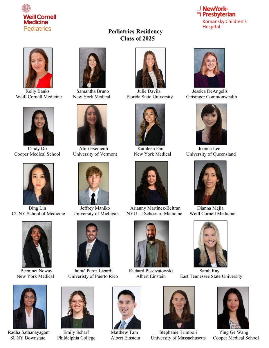 WCMpeds's tweet photo. Happy Match Day!! We are proud to present our Pediatrics Residency, class of 2025! We welcome you all to the #WCMPeds family! Congratulations!
#WCMMatchDay #WCM2022 #MatchDay2022 #Match2022 https://t.co/ntSQ7gg9GL