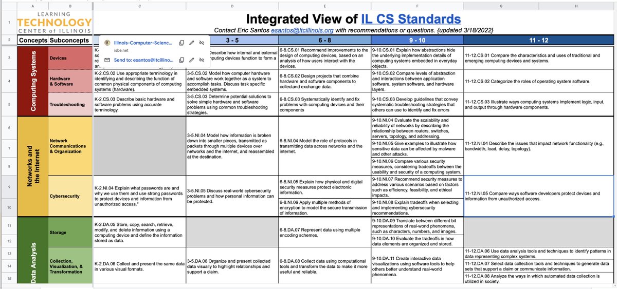 Eric Santos (@santosedtech) on Twitter photo I created this integrated view of the new IL Computer Science Standards so you can see them organized by concept across grade levels. bit.ly/ilcsstandardsa…
Find more great resources in the <a href="/ltcillinois/">Learning Technology Center (LTC)</a> CS Resource Database: ltcillinois.org/services/csres… I created this integrated view of the new IL Computer Science Standards so you can see them organized by concept across grade levels. bit.ly/ilcsstandardsa…
Find more great resources in the <a href="/ltcillinois/">Learning Technology Center (LTC)</a> CS Resource Database: ltcillinois.org/services/csres…