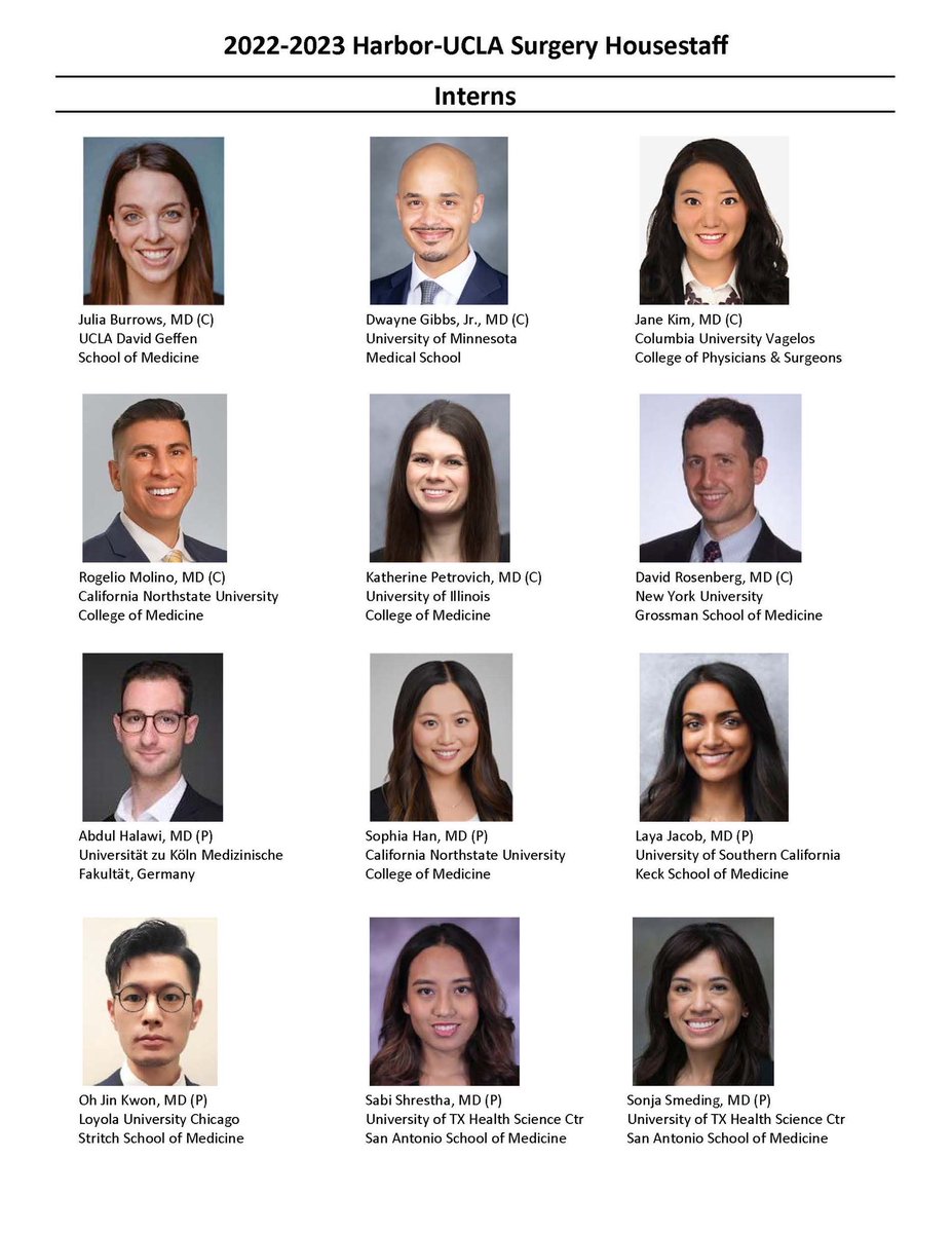 emma_worth's tweet photo. UMM JACKPOT?!?! Beyond thrilled to see who will be joining us next year. Congrats!!! @HarborUCLASurg #MatchDay2022 https://t.co/p3ZAhvss9M