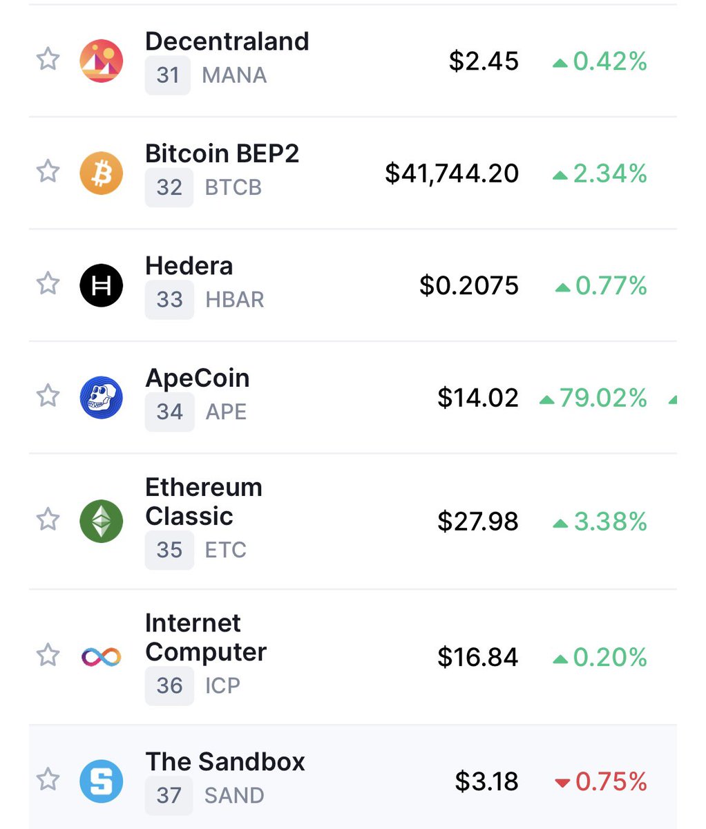 $APE coin sitting squarely in between two metaverses and two layer 1s means more NFT community coins incoming