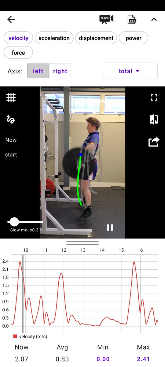 Been playing around with WL analysis app. Some good data and a really great tool for helping students to understand what is going on with their lifts. #strengthandconditioning #StrengthTraining #weightlifting