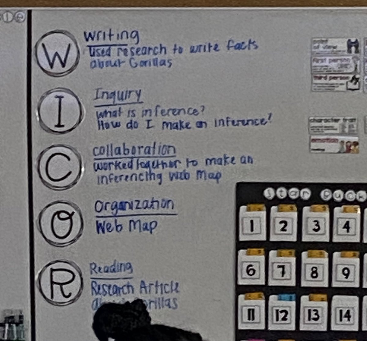 BrookeCWatkins1's tweet image. Collective educator agency in action @ Jesse Loomis Elem @SaginawSchools #WICORized lessons by passionate and committed educators engaged and excited students. These students are going places and their student agency is growing everyday! #determined @AVIDMWStates