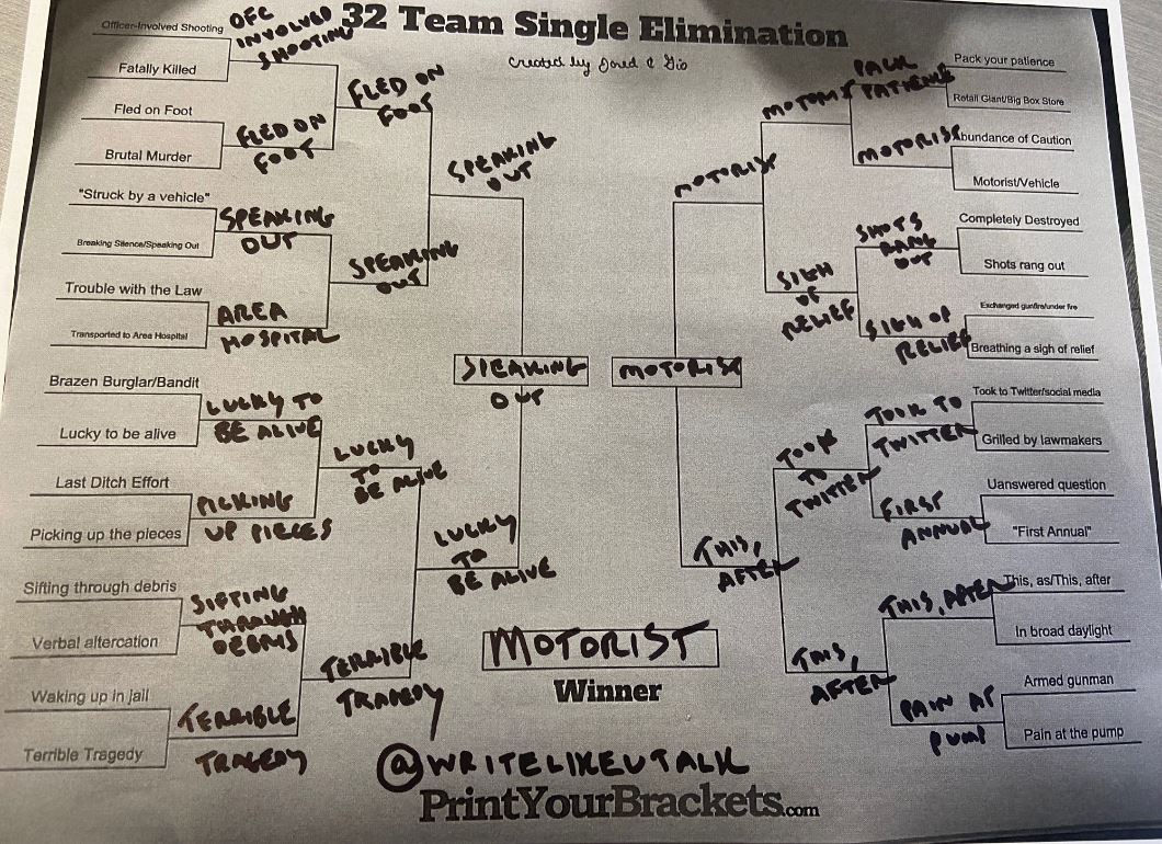 My "Overused TV News Terms" Bracket 

FINAL FOUR: 

* Speaking Out 
* Lucky To Be Alive
* Motorist 
* This, After 

WINNER: 
* Motorist

(And what a Sweet 16 match-up between "This, After" and "Pain At The Pump") 

#WriteLikeYouTalk

CC: <a href="/JHoehing/">Jared Hoehing</a> 
CC: @giowplg