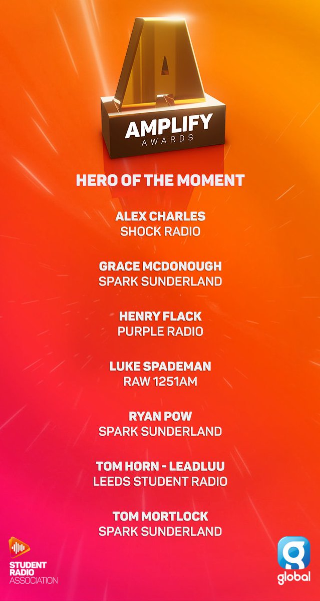 Iam_AlexCharles's tweet photo. Still can believe I've been nominated for 2 amplify awards @SRA  and  @ShockRadio is up for 8 others wow🥺
In April we bring it back to the ends lads🤝

#JustABoyFromEnds #ShockRadio #StudentRadioAssociation https://t.co/9j8hMb08dZ
