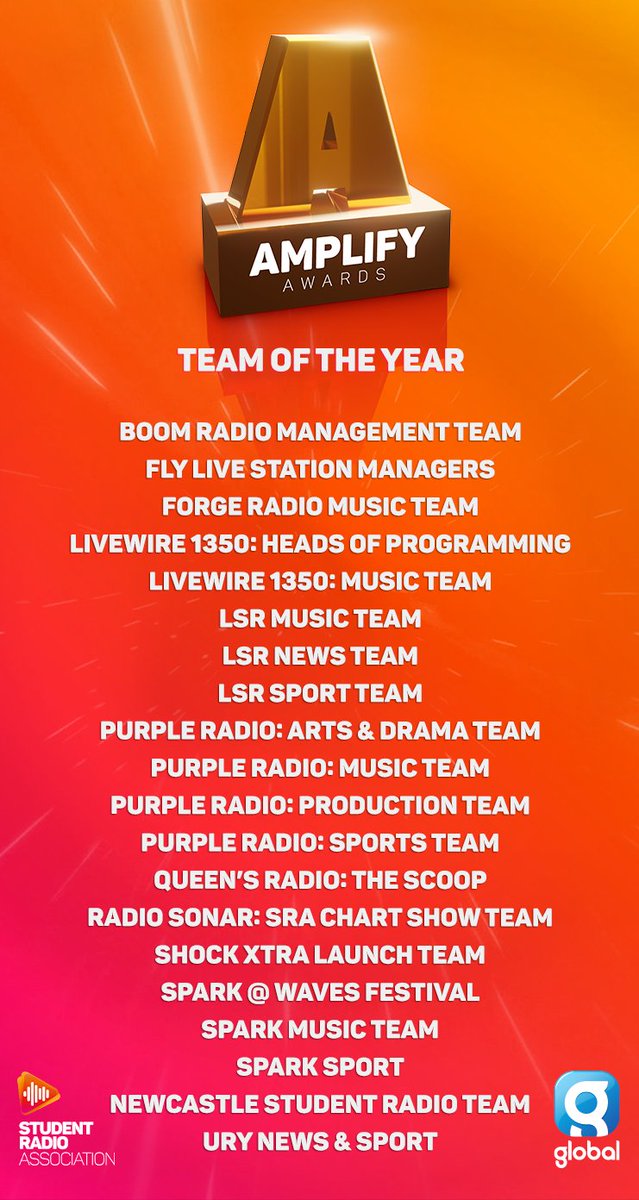 Iam_AlexCharles's tweet photo. Still can believe I've been nominated for 2 amplify awards @SRA  and  @ShockRadio is up for 8 others wow🥺
In April we bring it back to the ends lads🤝

#JustABoyFromEnds #ShockRadio #StudentRadioAssociation https://t.co/9j8hMb08dZ